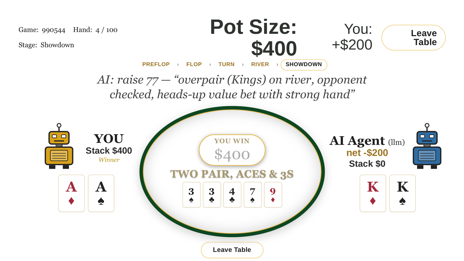 The heads-up AI table, game 990544, hand 4, at showdown.